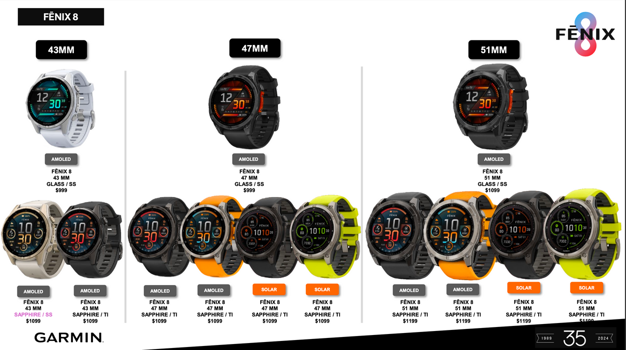 Fenix 8 Smart Watch Lineup All options prices
