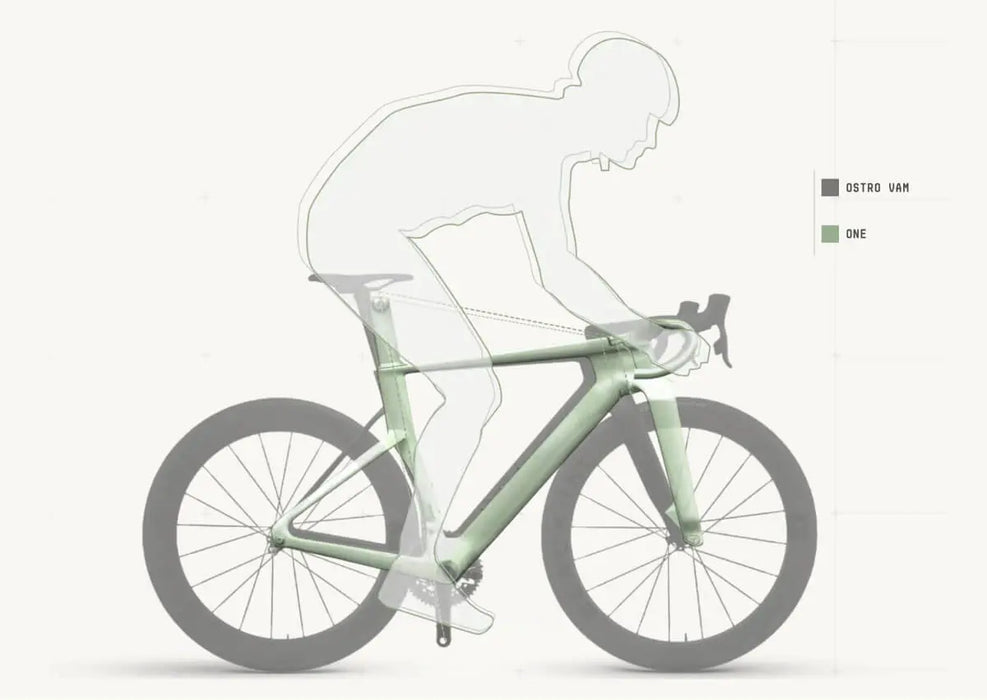 Factor ONE - SRAM Red w/ Power Meter