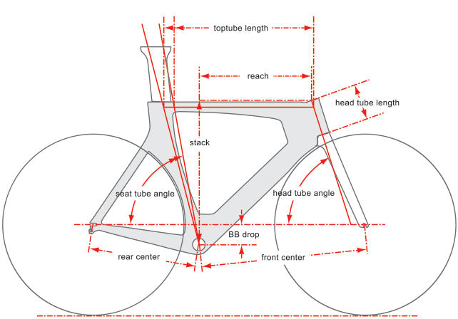 Cervélo P Frameset Module - Limited Edition Paris Green - NEW