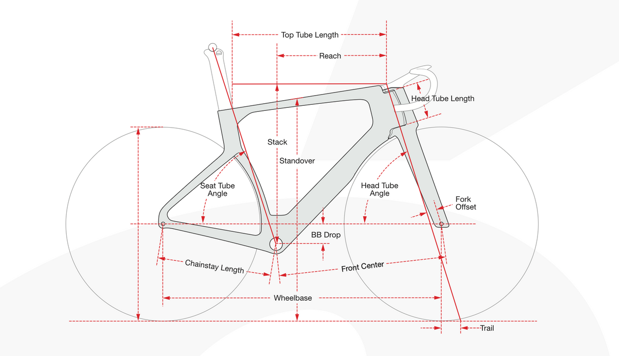 Cervélo S5 SRAM Force Reserve 57|64TA | Aero Race Bike Cervélo S5 SRAM Force Reserve 57|64TA | Aero Race Bike
