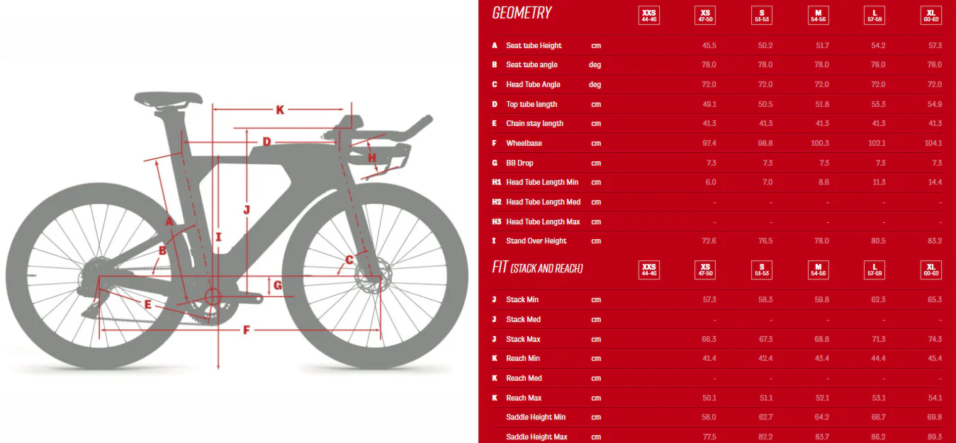 Argon 18 E-119T+ Disc Frameset