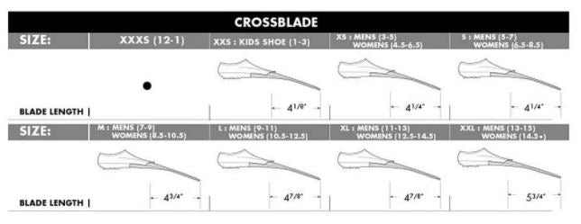 TYR Crossblade 2.0 Training Fins